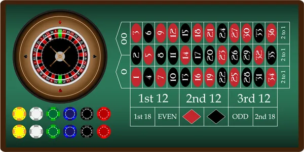 Betine Rulet Oyunları